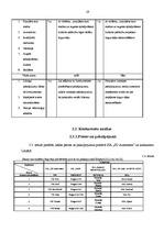 Biznesa plāns 'Mārketings, tirgus izpēte', 19.