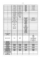 Biznesa plāns 'Mārketings, tirgus izpēte', 20.