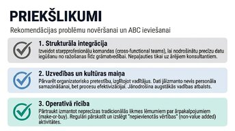 Prezentācija 'Izmaksu sadales arhitektūra: ABC metode', 10.