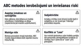 Prezentācija 'Izmaksu sadales arhitektūra: ABC metode', 11.