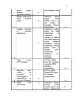 Referāts 'Uzņēmējdarbības ekonomika', 5.