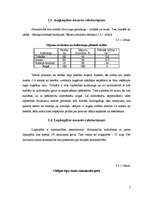 Referāts 'Mēslošanas un augu audzēšanas plāns modeļsaimniecībai', 7.