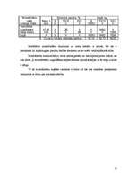 Referāts 'Mēslošanas un augu audzēšanas plāns modeļsaimniecībai', 17.