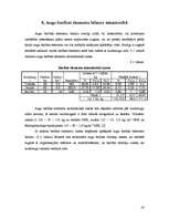 Referāts 'Mēslošanas un augu audzēšanas plāns modeļsaimniecībai', 23.