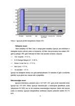 Referāts 'Baltijas valstu enerģijas ieguves un patēriņa iespējas', 10.