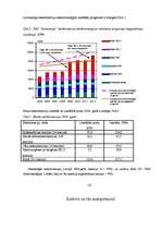 Referāts 'Baltijas valstu enerģijas ieguves un patēriņa iespējas', 15.