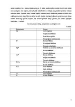 Referāts 'Ūdenī izšķīdušā skābekļa noteikšana ar Vinklera metodi', 8.