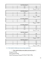 Referāts 'Ūdenī izšķīdušā skābekļa noteikšana ar Vinklera metodi', 24.