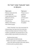 Biznesa plāns 'Biznesa plāns', 12.