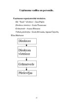 Biznesa plāns 'Biznesa plāns', 17.