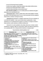 Konspekts 'Ekonomika', 3.