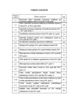 Referāts 'Individuālā komersanta grāmatvedība un nodokļi', 4.