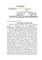 Referāts 'Individuālā komersanta grāmatvedība un nodokļi', 11.