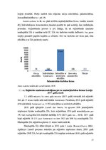 Referāts 'Individuālā komersanta grāmatvedība un nodokļi', 17.