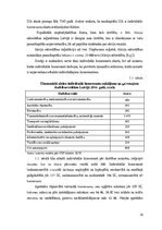 Referāts 'Individuālā komersanta grāmatvedība un nodokļi', 18.