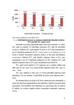 Referāts 'Individuālā komersanta grāmatvedība un nodokļi', 21.
