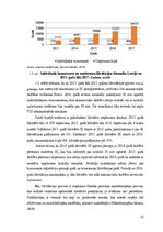 Referāts 'Individuālā komersanta grāmatvedība un nodokļi', 22.