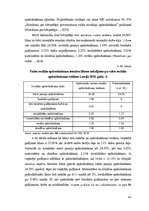 Referāts 'Individuālā komersanta grāmatvedība un nodokļi', 61.