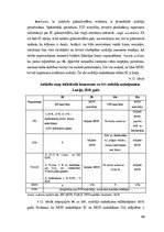 Referāts 'Individuālā komersanta grāmatvedība un nodokļi', 66.