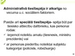 Prezentācija 'Administratīvās tiesības', 32.
