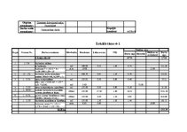 Paraugs 'Lokālā tāme privātmājai', 1.