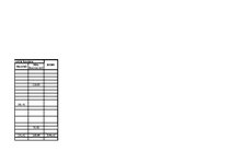 Paraugs 'Lokālā tāme privātmājai', 11.