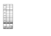 Paraugs 'Lokālā tāme privātmājai', 18.