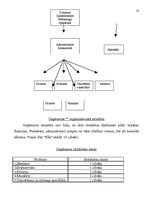 Biznesa plāns 'Uzņēmuma biznesa plāns pirmajam darbības gadam', 10.