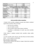 Biznesa plāns 'Uzņēmuma biznesa plāns pirmajam darbības gadam', 11.