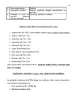 Biznesa plāns 'Uzņēmuma biznesa plāns pirmajam darbības gadam', 20.