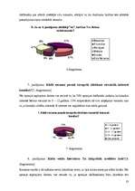 Referāts 'Manga', 18.