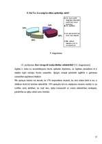 Referāts 'Manga', 20.