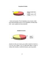 Referāts 'Dzīves līmeņa atšķirības laukos un pilsētā', 14.