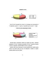 Referāts 'Dzīves līmeņa atšķirības laukos un pilsētā', 15.