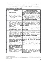 Referāts 'Sociālais darbs ar cilvēkiem ar speciālām vajadzībām', 9.