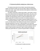Prakses atskaite 'Prakses atskaite', 14.