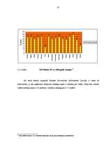 Diplomdarbs 'Uzņēmuma ienākuma nodoklis. Tā administrēšana un problēmas Latvijā', 44.