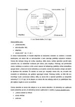 Diplomdarbs 'Pakalpojumu zīmola vadība uzņēmumā "Air Baltic Corporation"', 12.