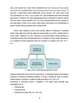 Diplomdarbs 'Pakalpojumu zīmola vadība uzņēmumā "Air Baltic Corporation"', 29.