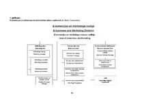 Diplomdarbs 'Pakalpojumu zīmola vadība uzņēmumā "Air Baltic Corporation"', 69.