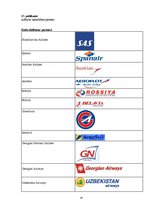 Diplomdarbs 'Pakalpojumu zīmola vadība uzņēmumā "Air Baltic Corporation"', 81.