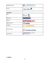 Diplomdarbs 'Pakalpojumu zīmola vadība uzņēmumā "Air Baltic Corporation"', 82.