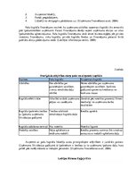 Referāts 'Finanšu piesaiste uzņēmējdarbībā', 5.