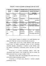 Referāts 'Izglītības sistemoloģija', 8.