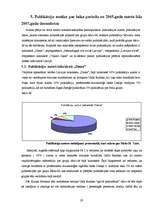 Diplomdarbs 'Čellu grupas "Melo-M" tēla atspoguļojums drukātajā presē', 28.