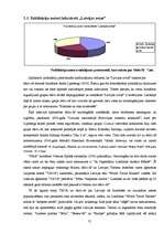 Diplomdarbs 'Čellu grupas "Melo-M" tēla atspoguļojums drukātajā presē', 31.