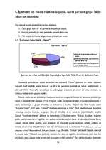 Diplomdarbs 'Čellu grupas "Melo-M" tēla atspoguļojums drukātajā presē', 34.