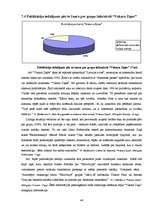 Diplomdarbs 'Čellu grupas "Melo-M" tēla atspoguļojums drukātajā presē', 44.