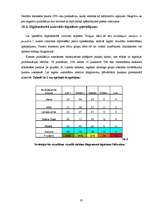 Diplomdarbs 'Čellu grupas "Melo-M" tēla atspoguļojums drukātajā presē', 61.