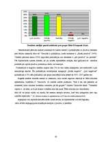 Diplomdarbs 'Čellu grupas "Melo-M" tēla atspoguļojums drukātajā presē', 62.
